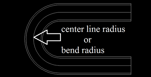 center line radius explanation for pipe bending